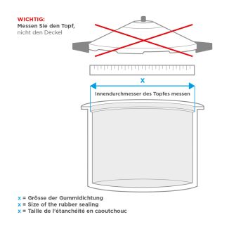 DUROMATIC® Gasket, blue 20cm