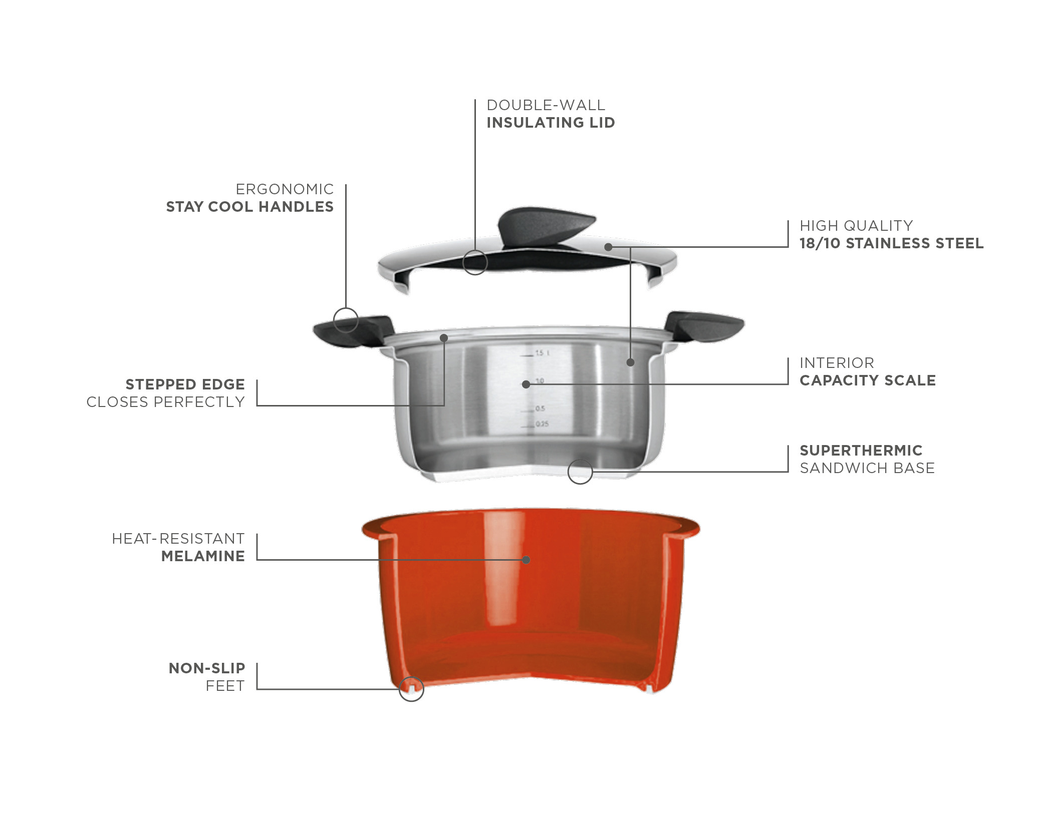 HOTPAN® Recognized: Best in Show 2026